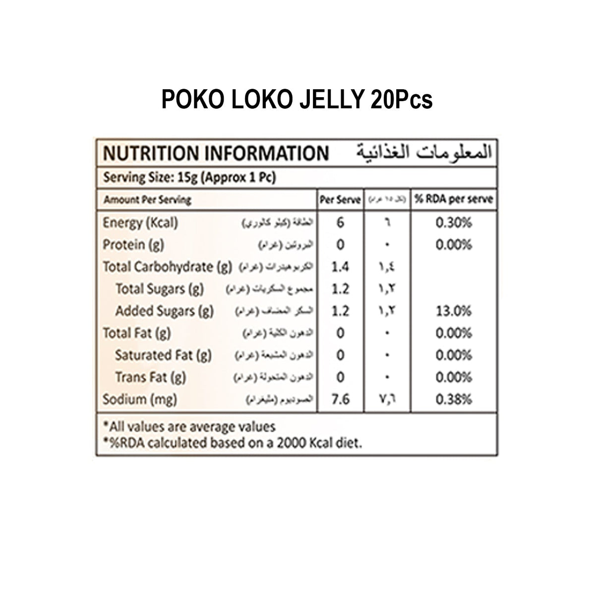 POKO LOKO Assorted Jelly – Sapphire Confectionery